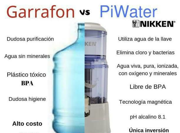 PURIFICADOR DE AGUA PIWATER DE NIKKEN